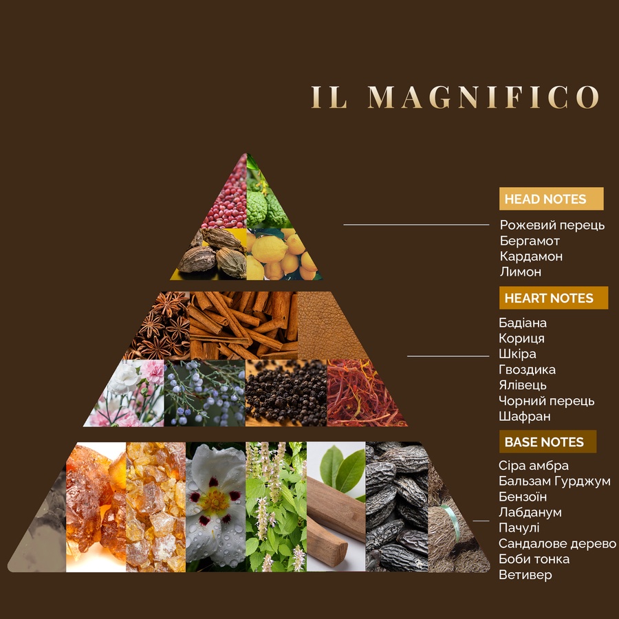 Il Magnifico, 250 ml. LOG0226 фото