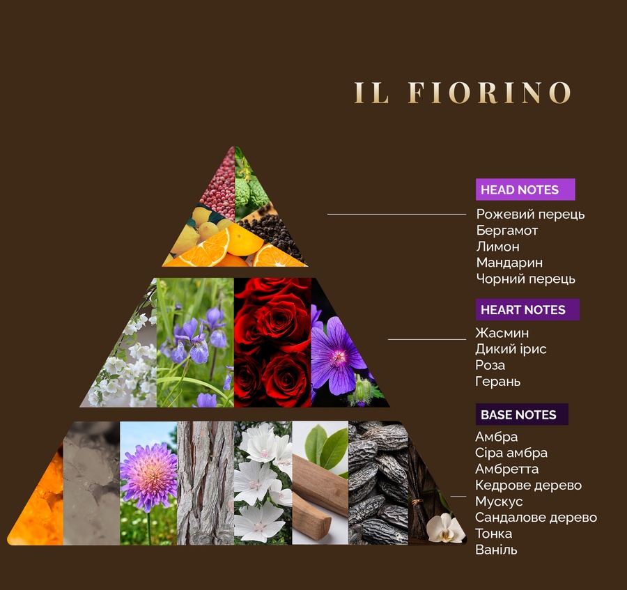 Il Fiorino, 500 ml. LOG0219 фото