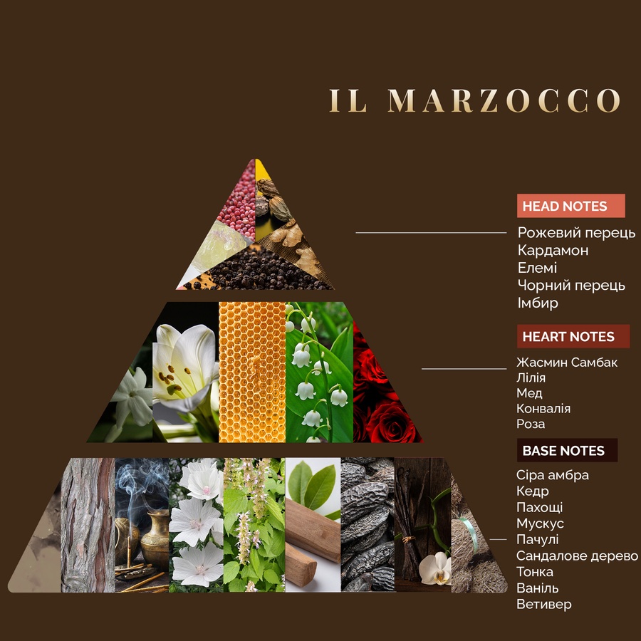 Il Marzocco, 500 ml. LOG0221 фото